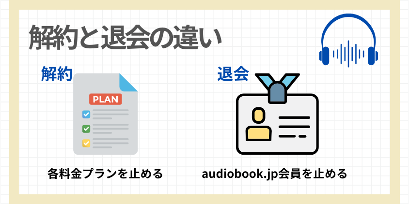 audiobook.jpの解約と退会の違い