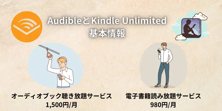 AudibleとKindle Unlimitedの基本情報