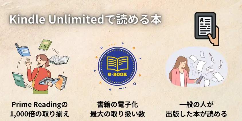 Kindle Unlimitedで読める本